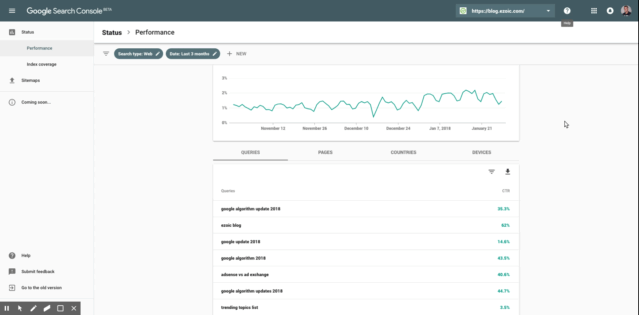 serp ctr and seo