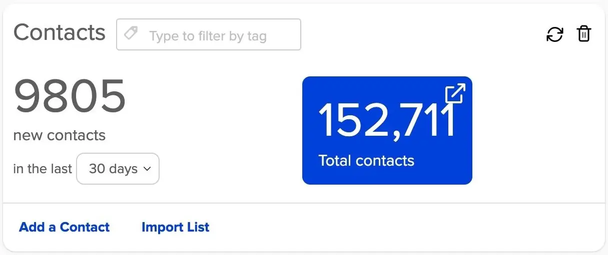 DN newsletter signup.jpeg DN newsletter signup.jpeg