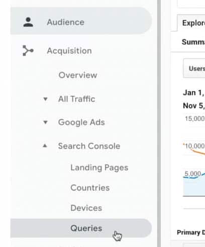 Is The Drop Confined To A Specific Keyword?