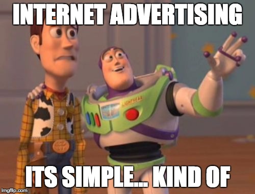 types of online advertising