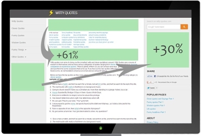 test ad combinations to stop earnings drop