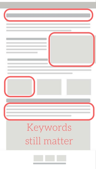 wordpress seo structure