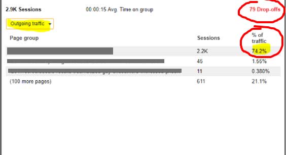 navigation bounces bounce rate