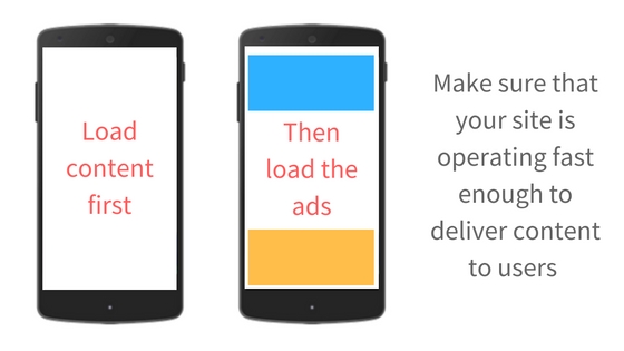 load ads asynchronously to reduce bounce rates