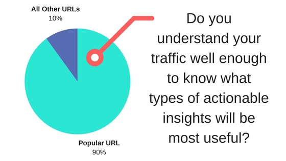 seo audit metrics reports