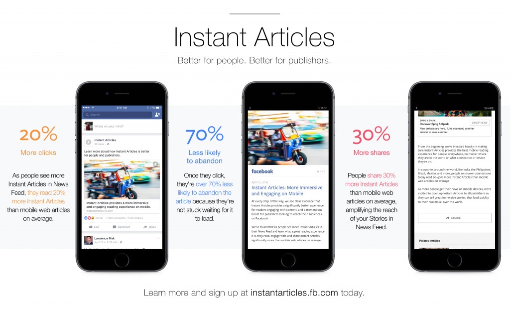 mobile ads Facebook Instant Articles