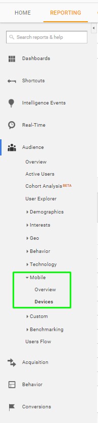 Mobile First Indexing Check Mobile Devices Google Analytics