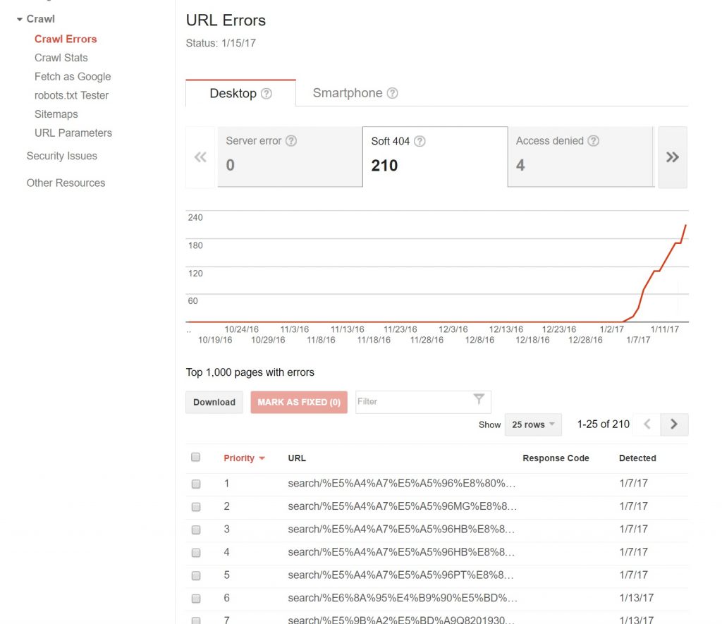 search console warning for content 404
