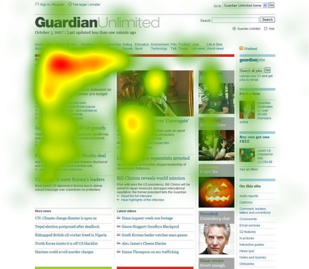 heatmap UX