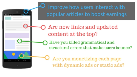 proven strategies for increasing google ad revenue