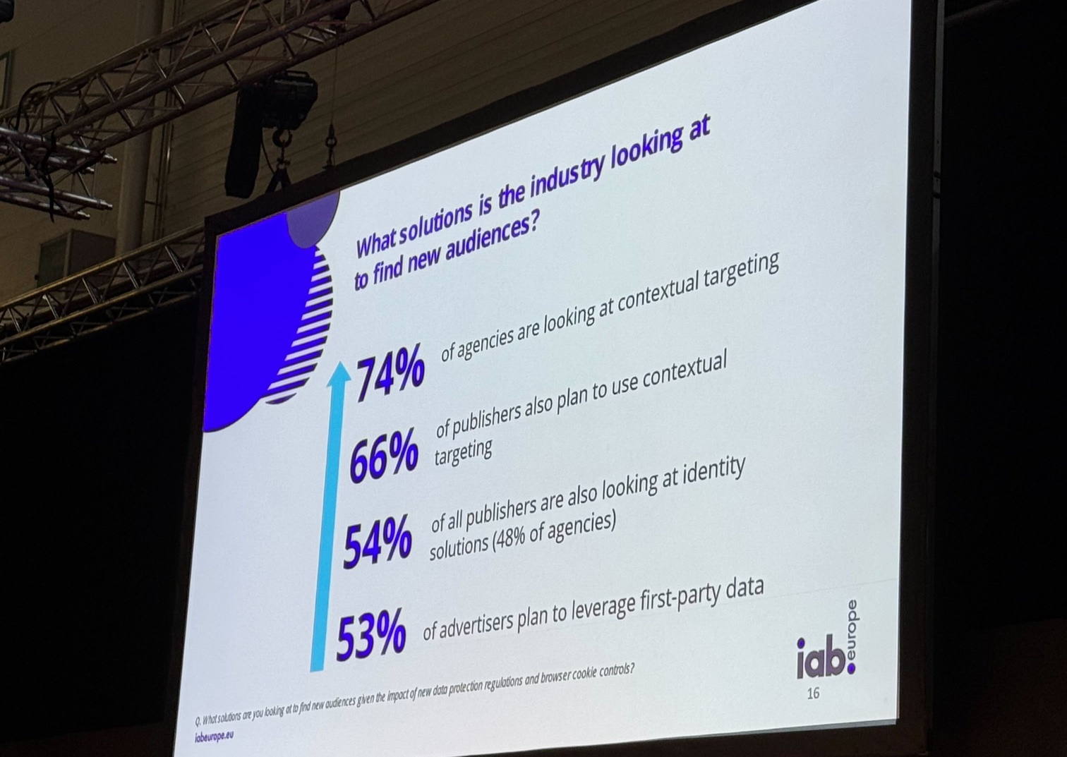 contextual targeting identity solutions.jpg contextual targeting identity solutions.jpg