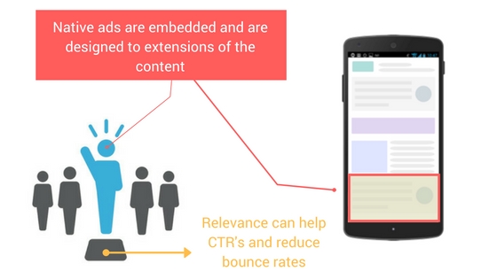 native ad examples