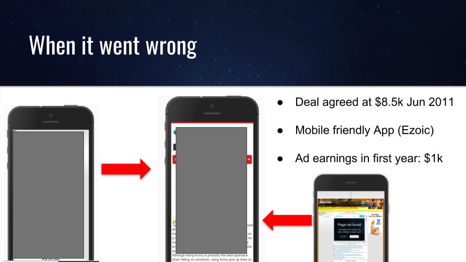 website buying tips
