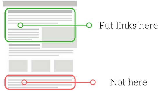 organic search ranking