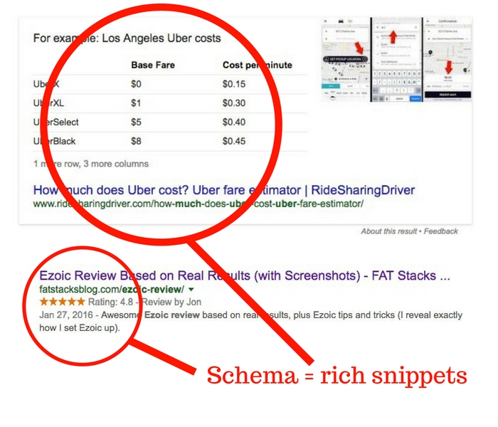 add schema markup to wordpress site