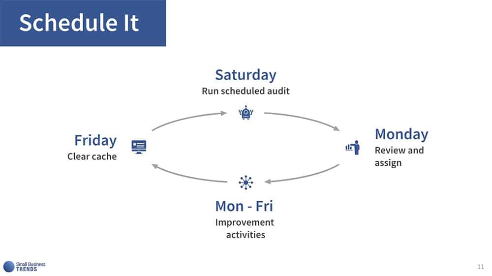 content schedule