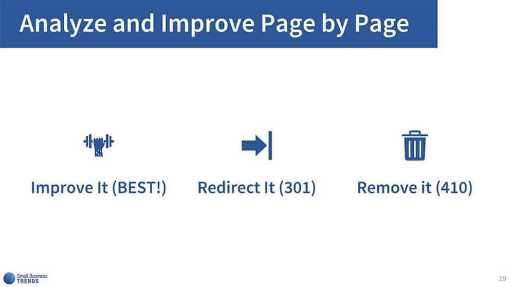So how do you update outdated content?