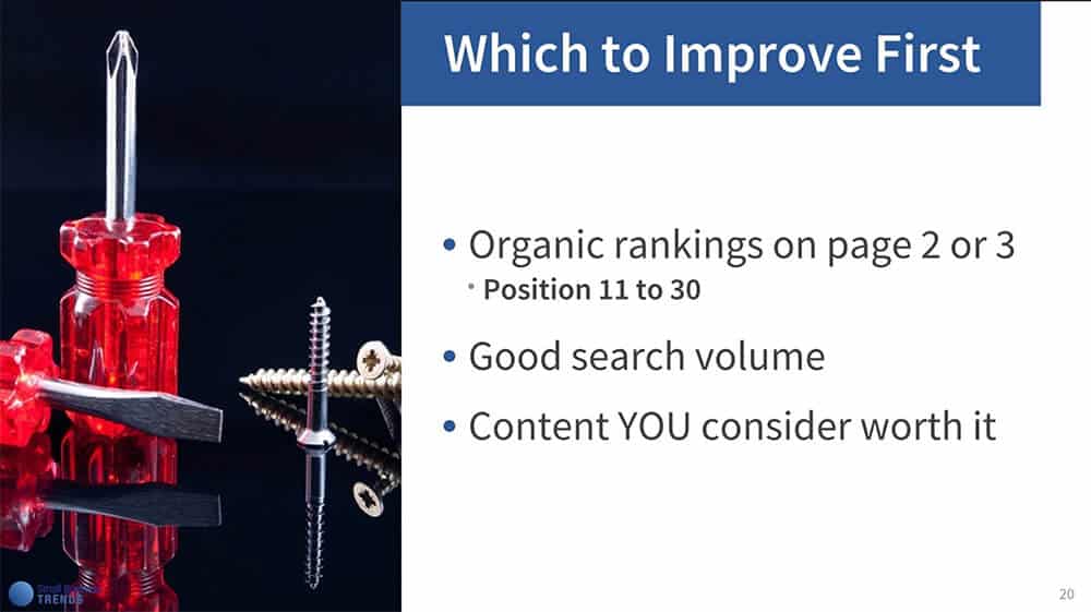 Which articles should publishers improve first?