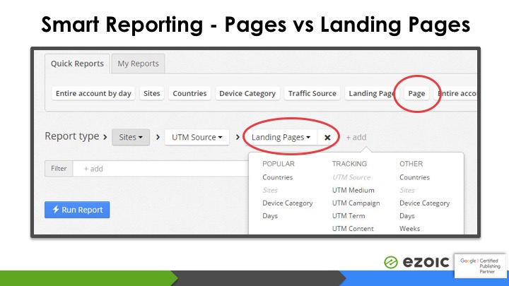 top earning pages