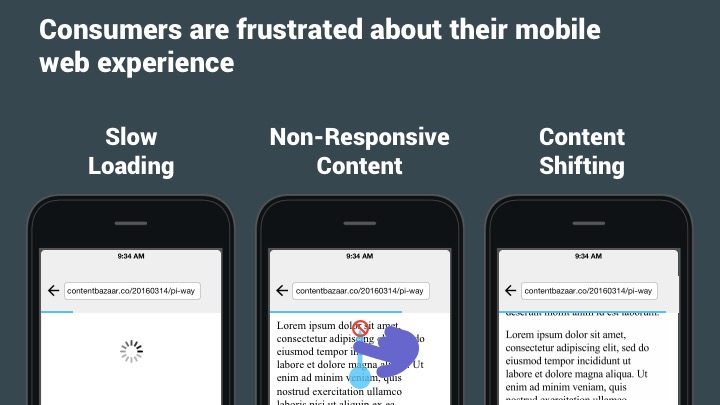 what is google amp