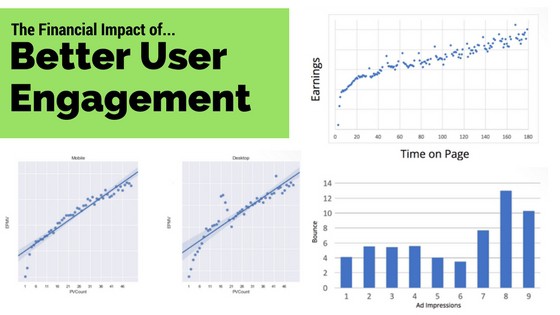 User Engagement Impacts Ad Revenue (According To Data Science)