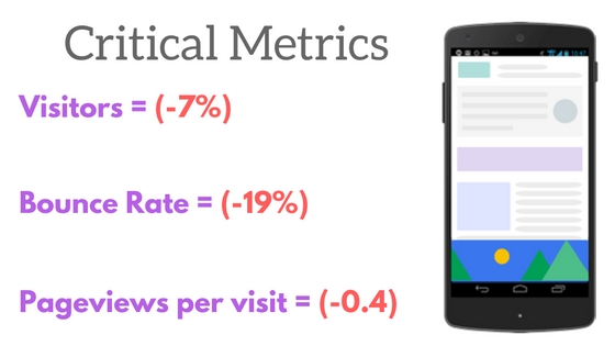 native advertising vs display advertising