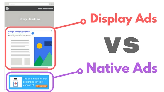 native ads vs display ads