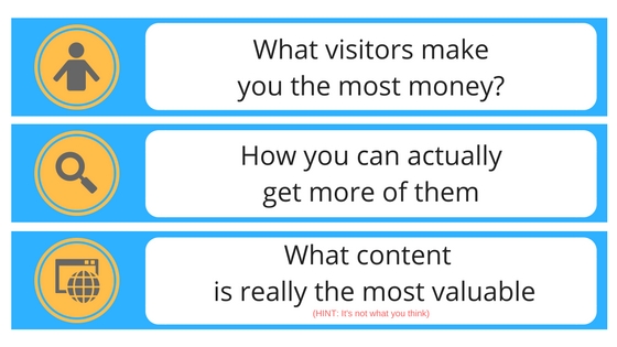 increase ad revenue per view