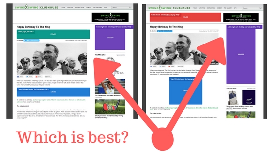 which ad placements work best?
