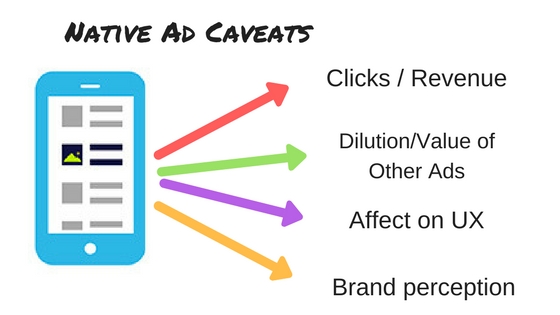 display ad density