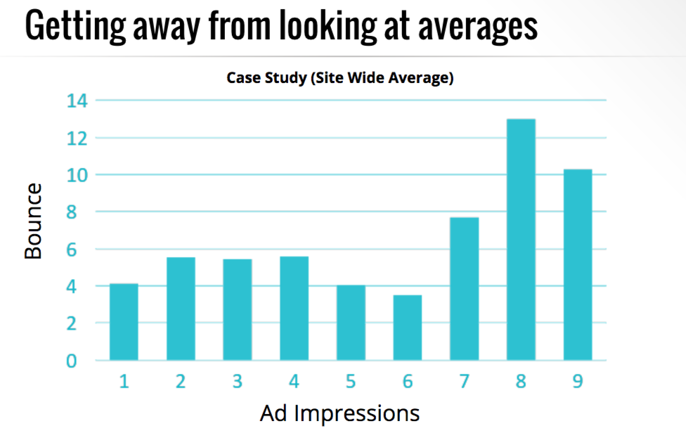 monetize ads on website