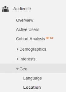 Analytics AdSense Geo