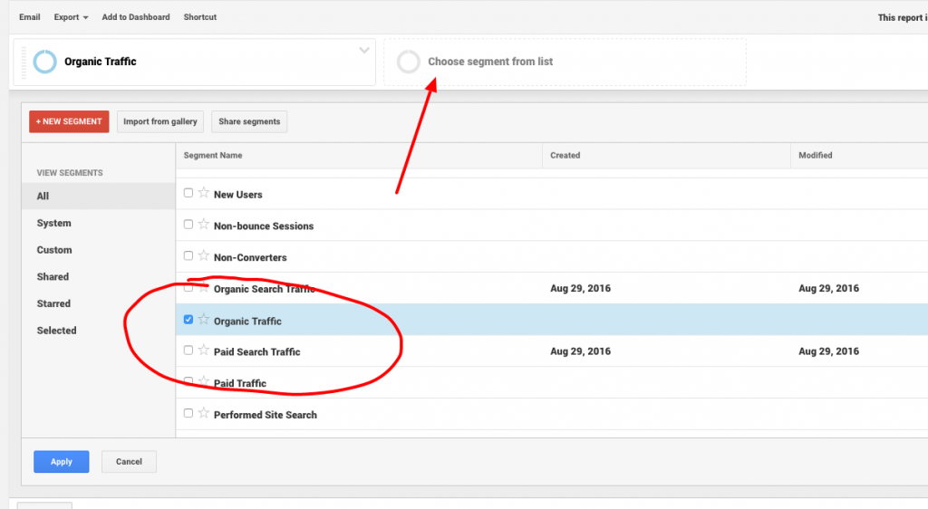 google analytics seo