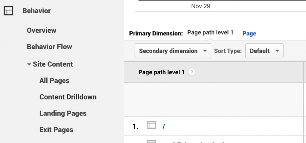 measure content quality