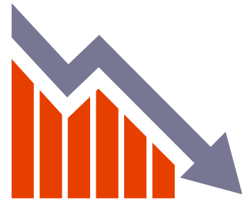 seasonality
