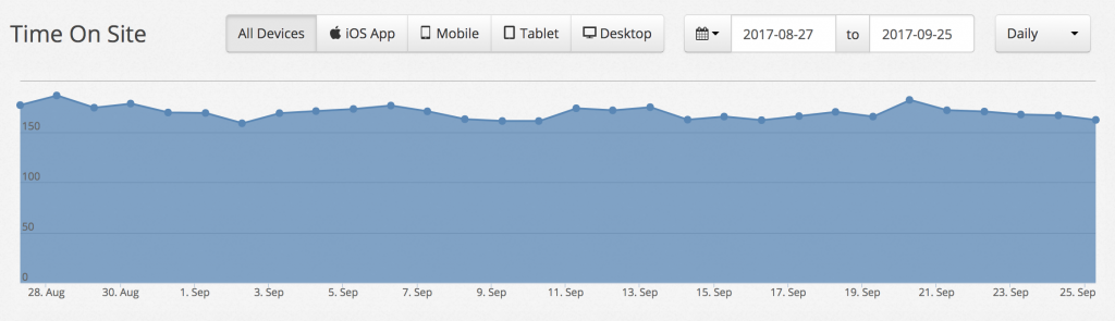 tag-based website analytics