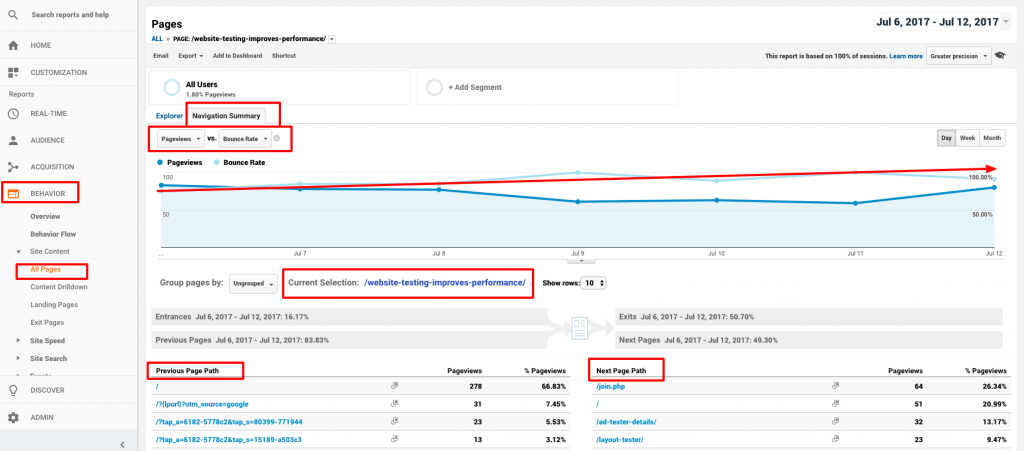 google analytics measure navigation bounces