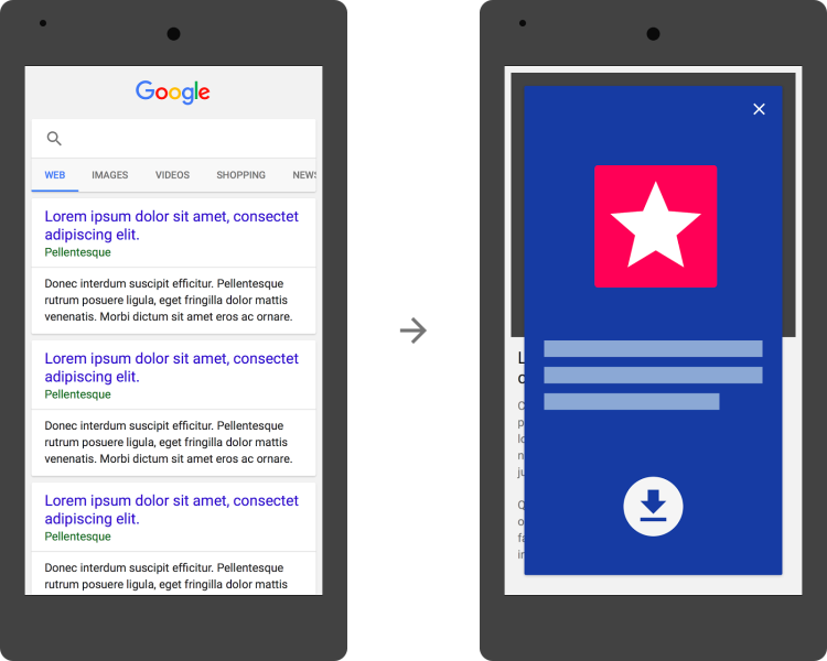 google interstitial ads - mobile interstitials