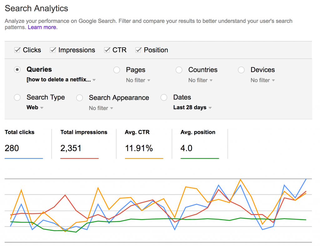 search console reporting tools