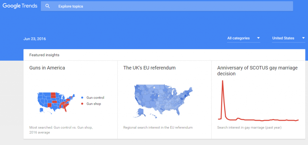 Google Trends