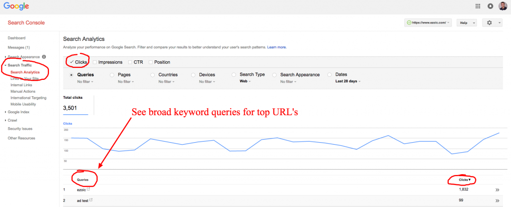search console audit