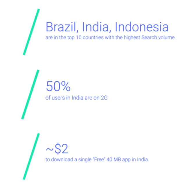 web publishers data