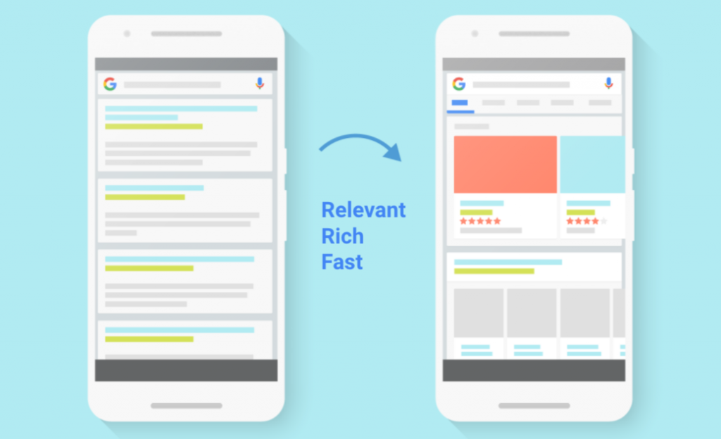 rich snippets