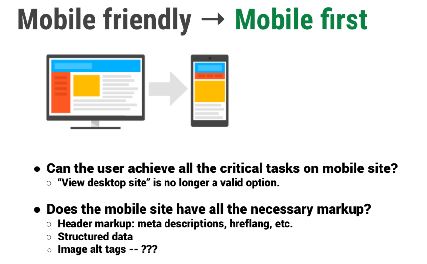 mobile first index