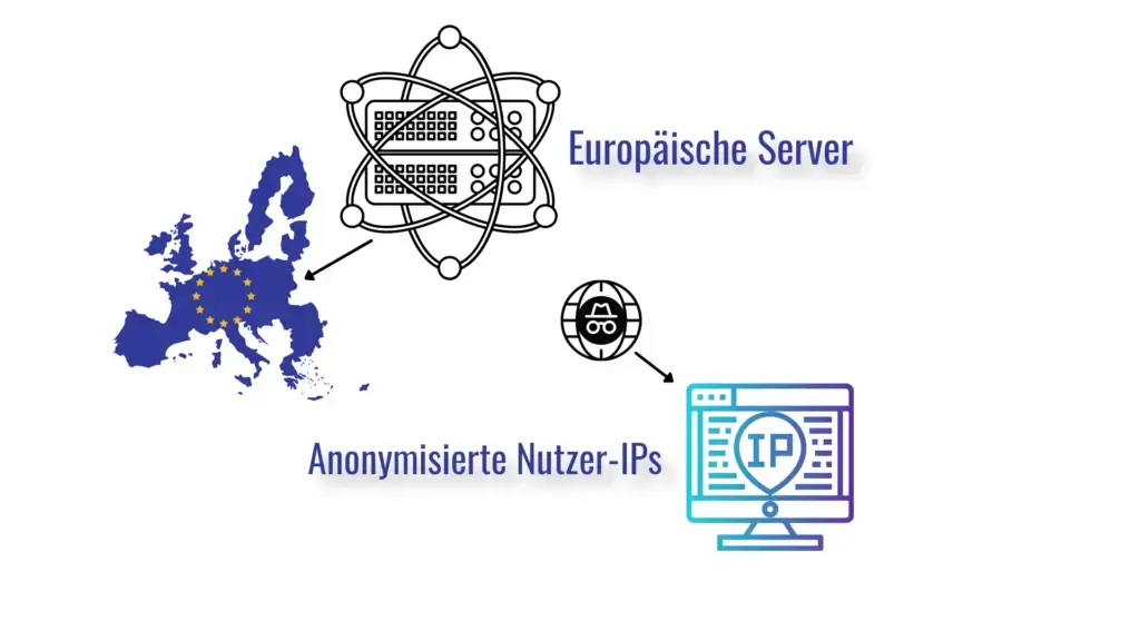 datenschutz