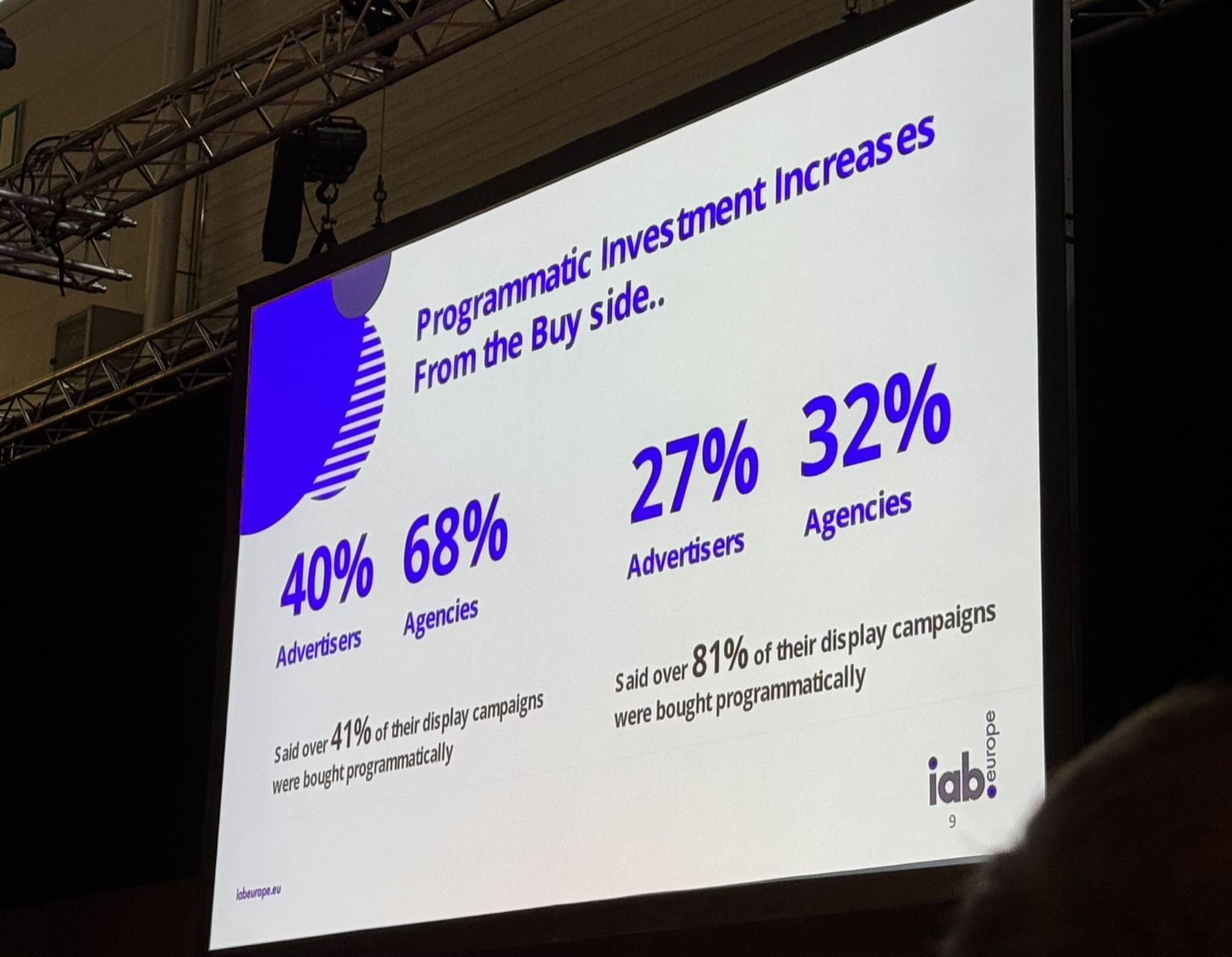 programmatic investment buy side.jpg programmatic investment buy side.jpg