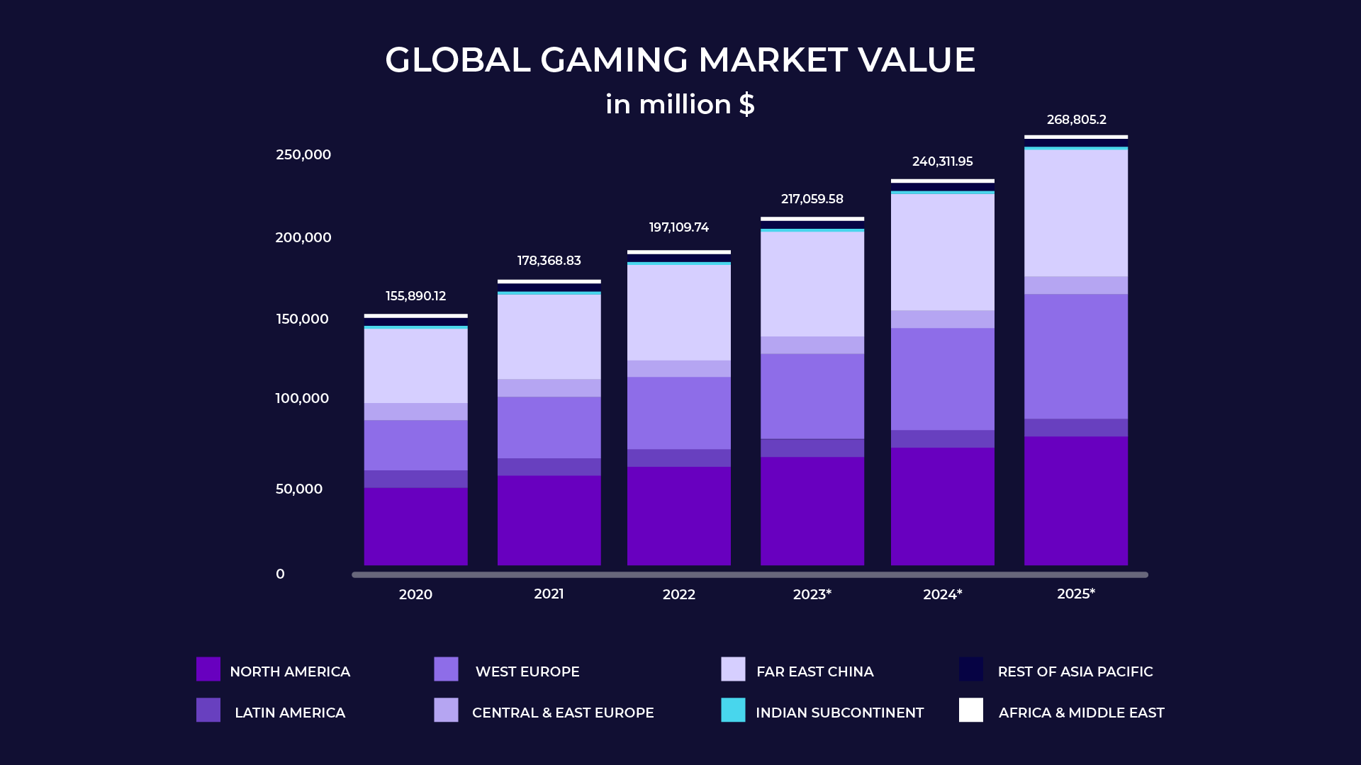 gamingmarket.png gamingmarket.png