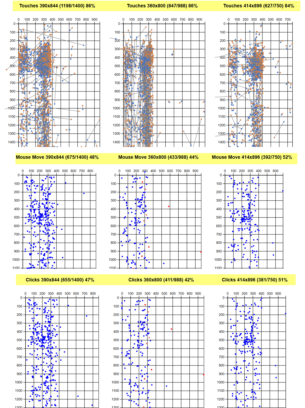 touch charts.png touch charts.png