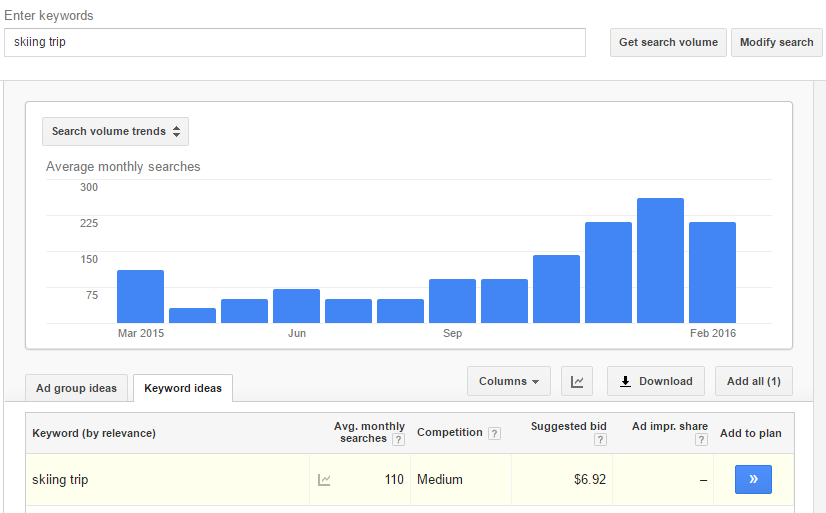 Keyword Planner – Google AdWords