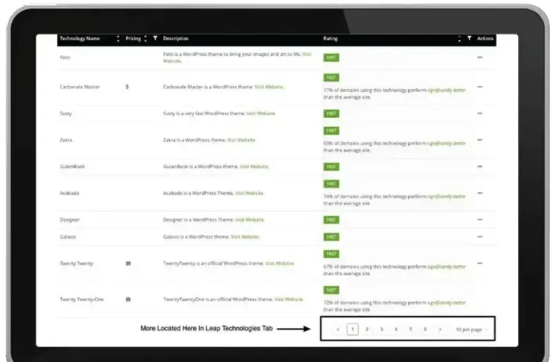 leapthemes